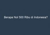 Maxwin Bet 500 Ribu Berapa Lama Di Indonesia